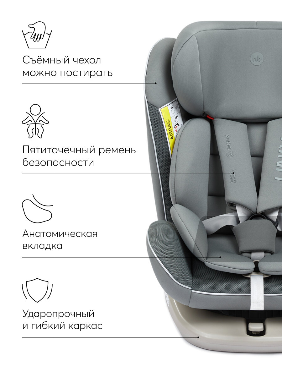 Автокресло детское от 0 до 12 лет Unix Happy Baby группа 0+/1/2/3 (до 36 кг), поворотная база, темно-зеленый, оливковый — фото 1