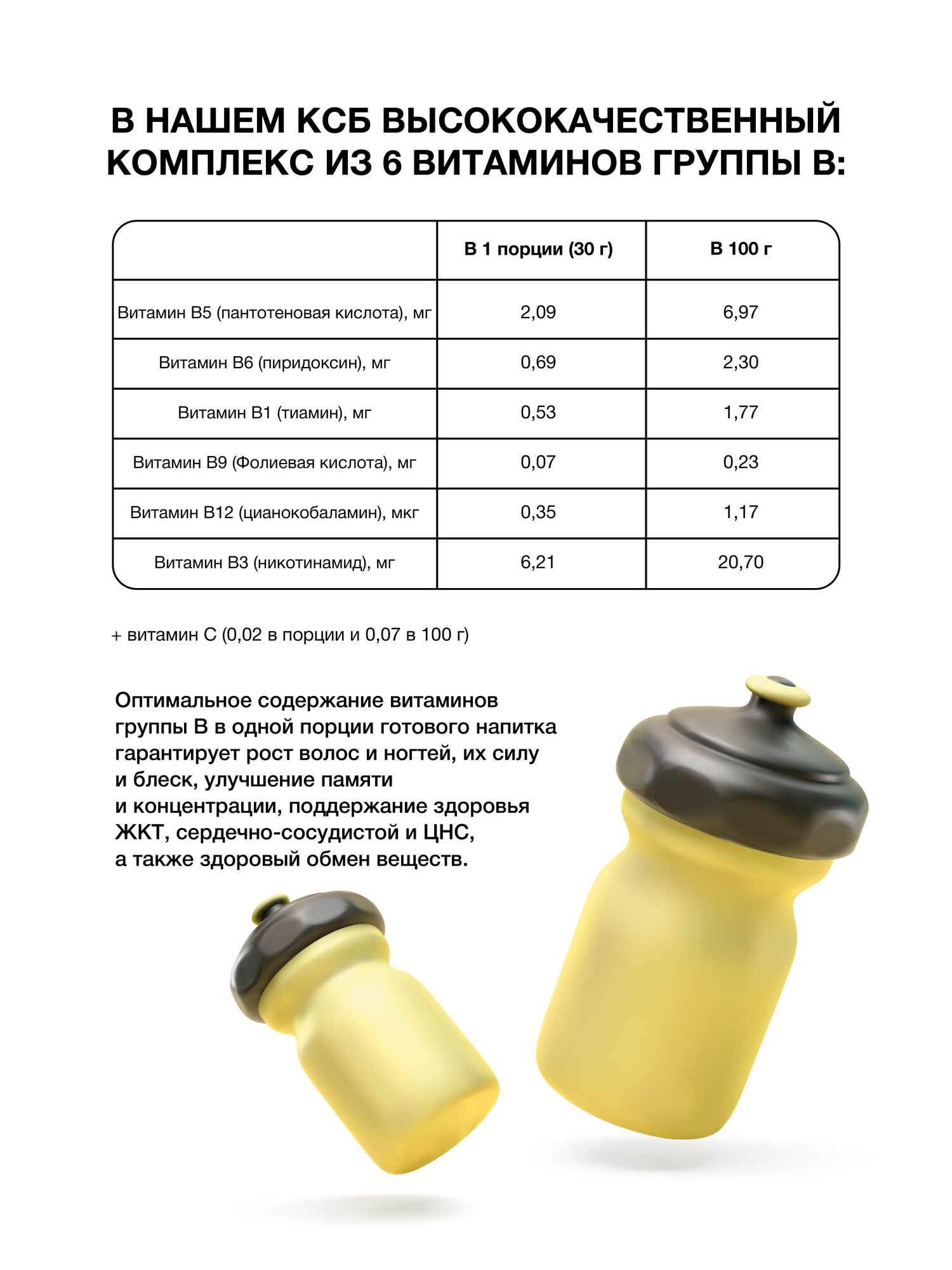 Протеин сывороточный без сахара TobePRO Whey Protein с ВСАА Ваниль, 900 г/30 порций, Мультицвет Иван-поле - фото №5