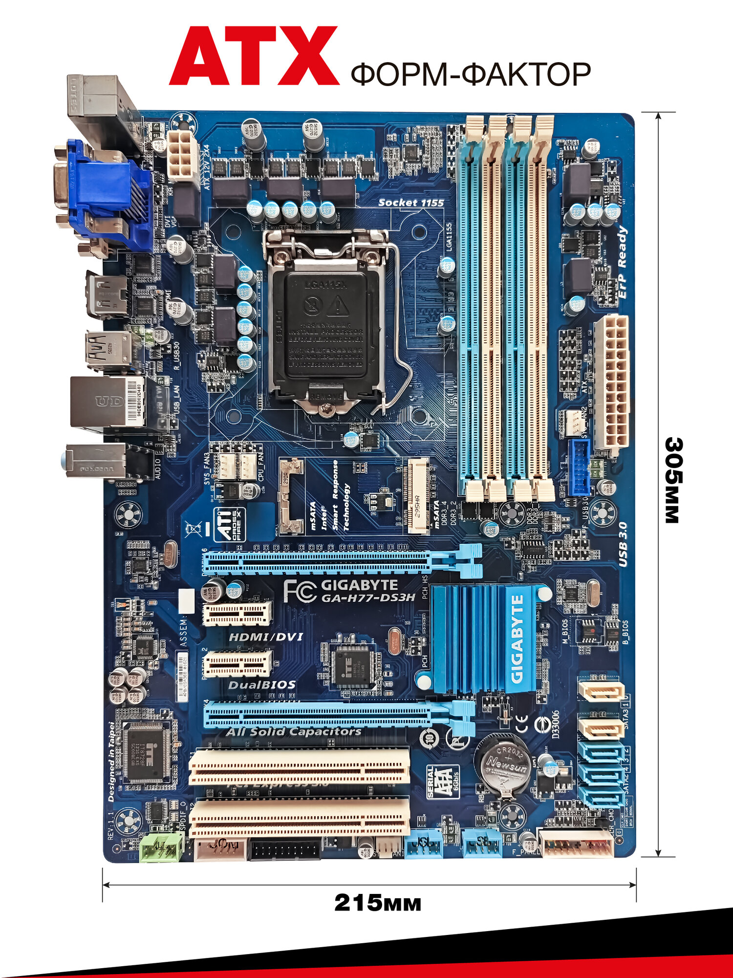 Материнская плата GIGABYTE GA-H77-DS3H, форм-фактор ATX, чипсет Intel H77, поддержка DDR3 — фото 1