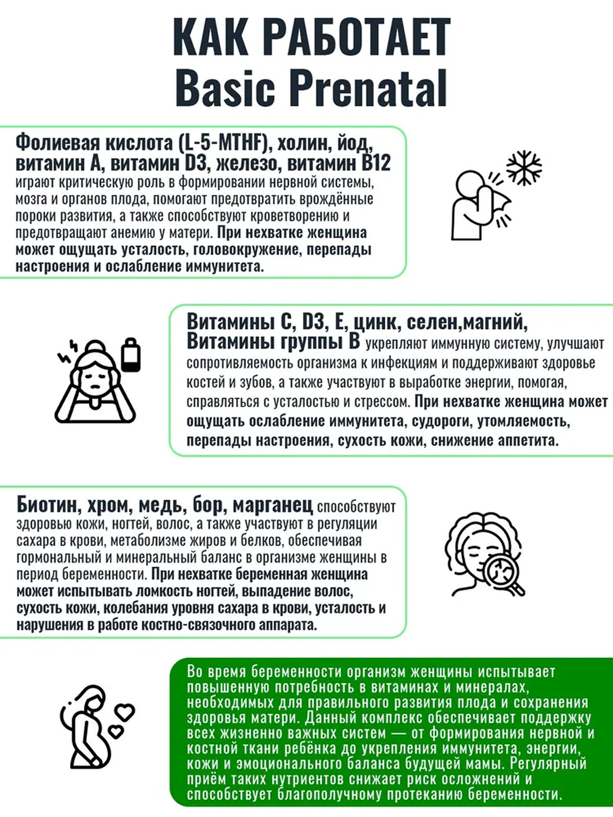 Изображение Торн мультивитамины для беременных и кормящих мам, Thorne Research Basic Prenatal, 90 капсул