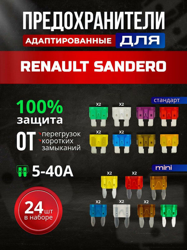 Предохранители для Рено Сандеро (Renault Sandero) / автомобильный набор Мини + Стандарт, 24 штуки с пинцетом / флажковые 5-40 А
