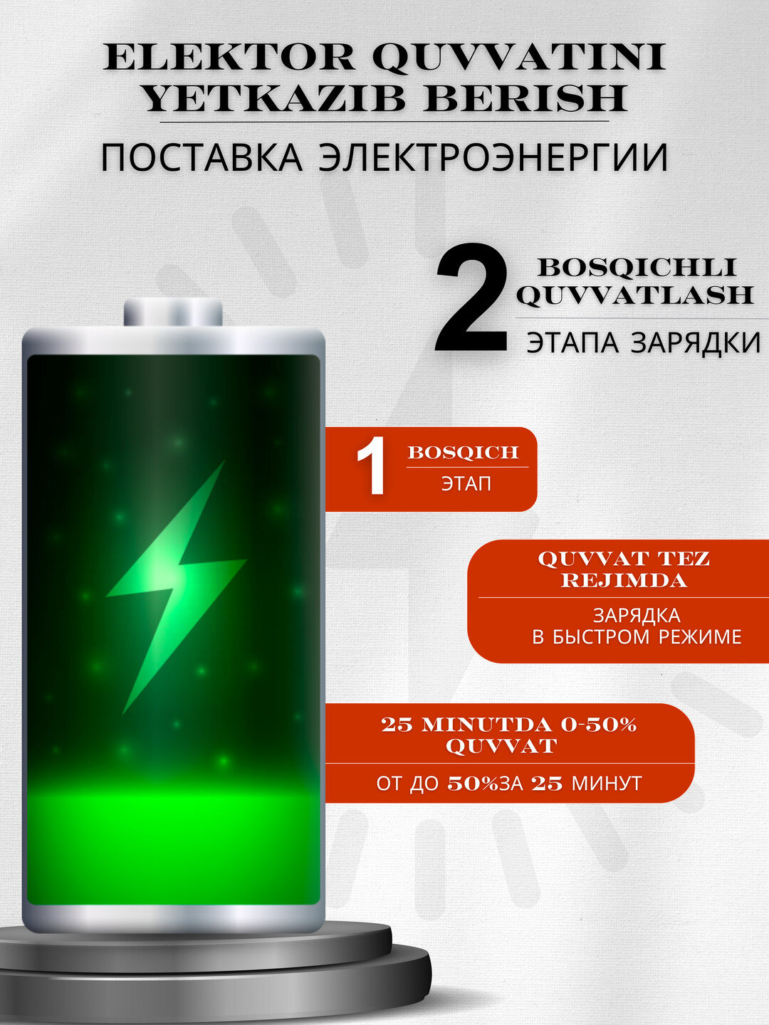 Зарядное устройство адаптер Type-C 20W, не перегревается, безопасная быстрая зарядка для телефона и планшета — фото 1