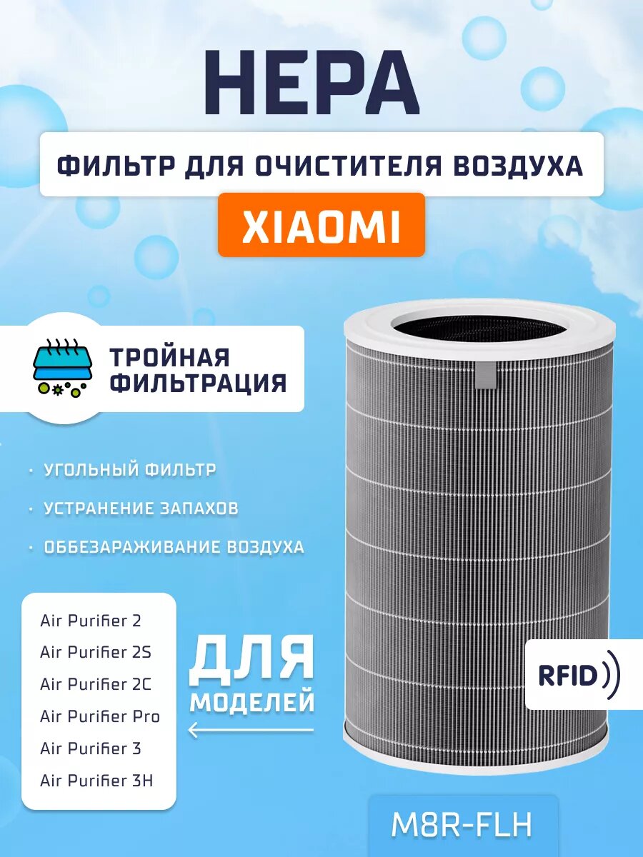 Фильтр Filtero "HEPA", для очистителя воздуха, 3 ступени очистки