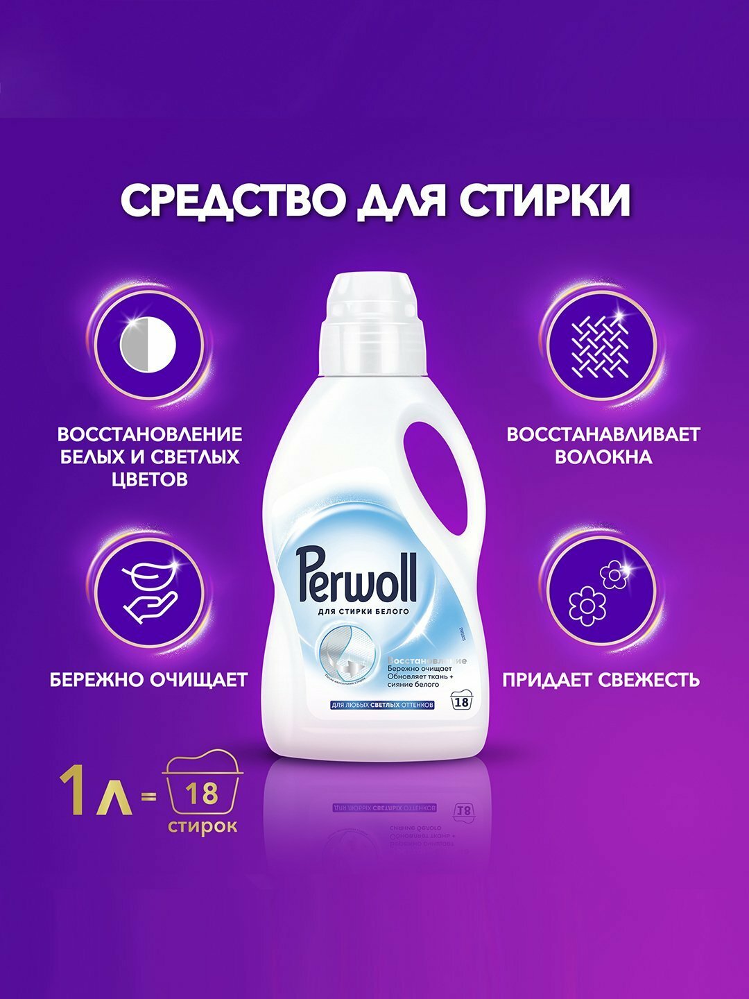 Гель для стирки Perwoll Шерсть и Шелк, для белого, для всех тканей, Италия, 1л