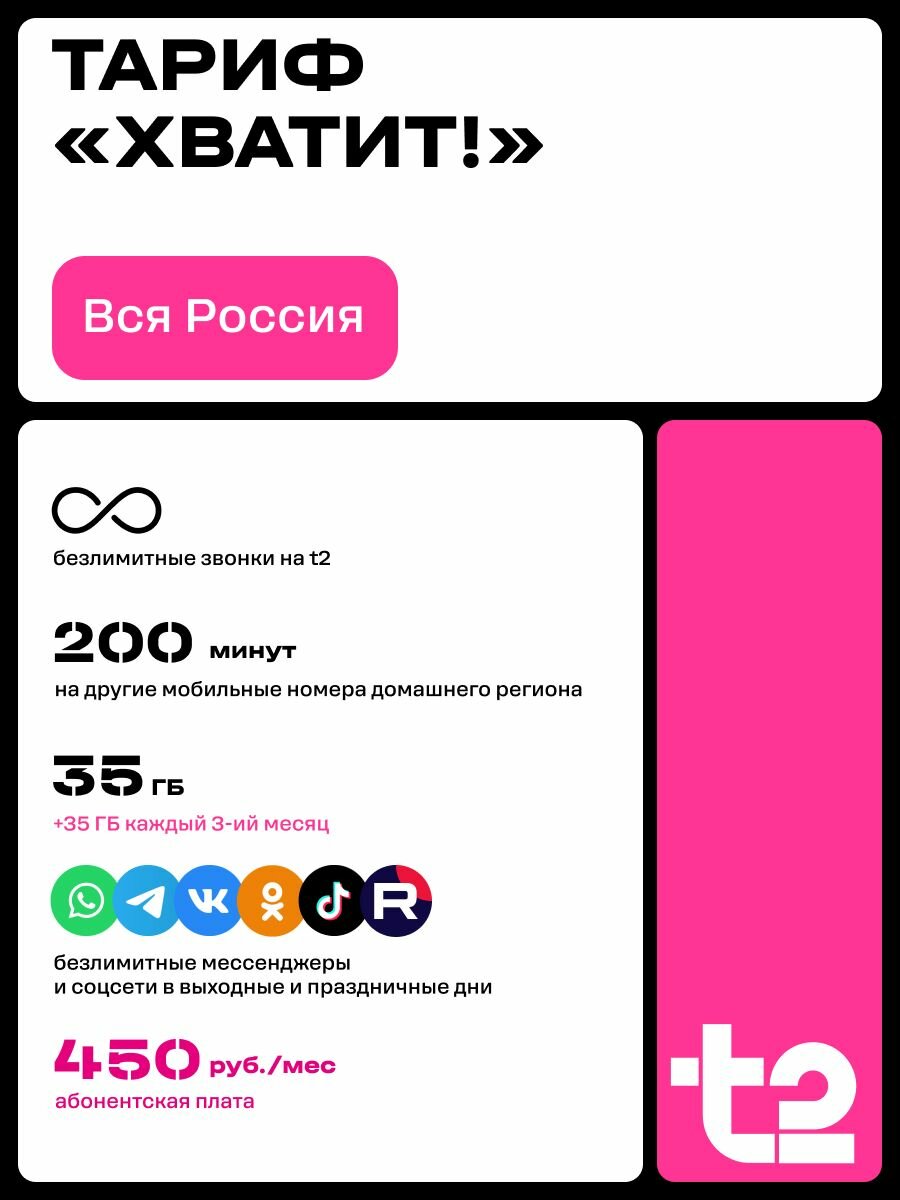 Сим карта T2 Тариф "Хватит!" Вся Россия. Баланс 550 руб.