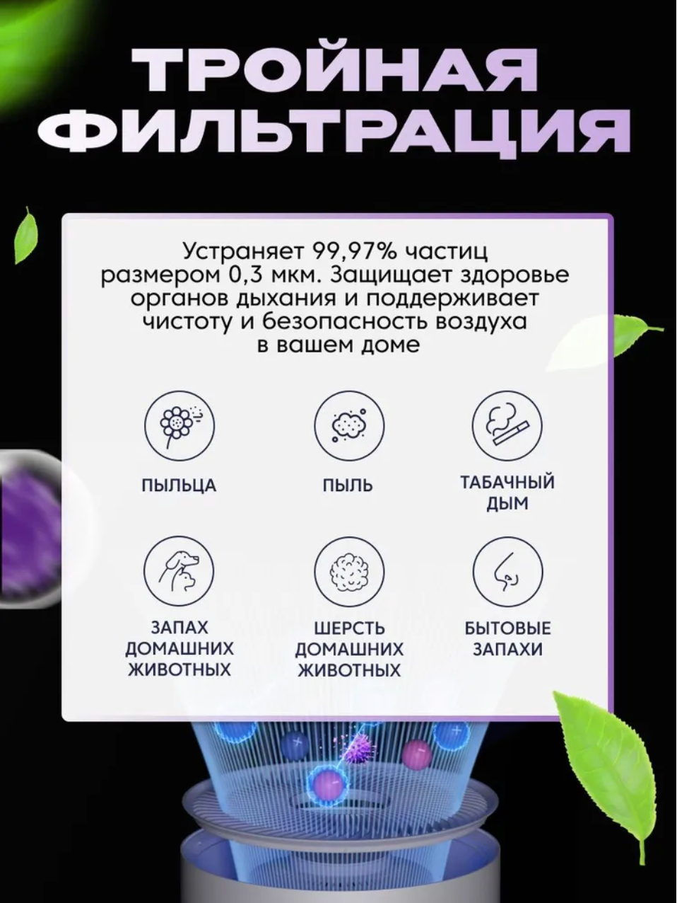 Очиститель воздуха Xiaomi Mi Air Purifier 4pro, 60м², управление со смартфона — фото 1