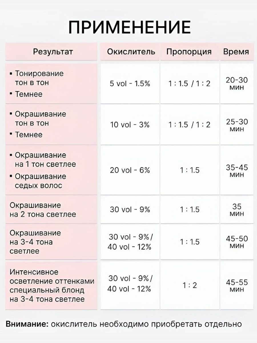 SERGIO Перманентный краситель 7.71 Средне-русый холодный, 100 мл — фото 1