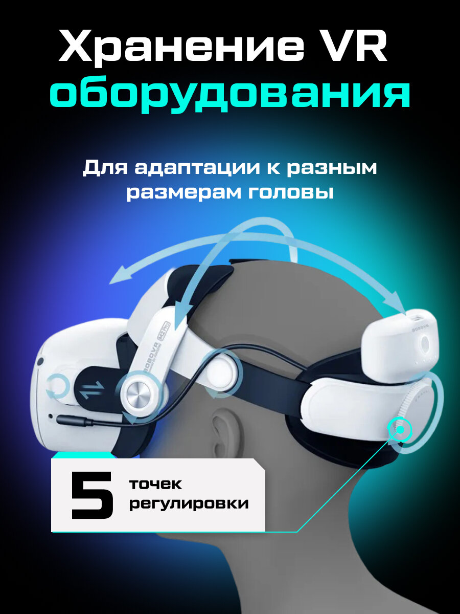 Крепление BOBOVR M2 Pro Battery для Oculus Quest 2 — фото 1