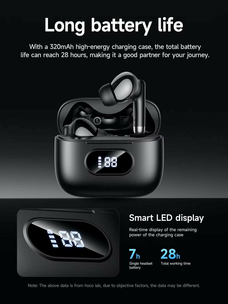 HOCO EQ2 Plus, TWS наушники, Bluetooth 5.4, 7 ч работы, LED-дисплей, кейс 320 мАч, микрофон