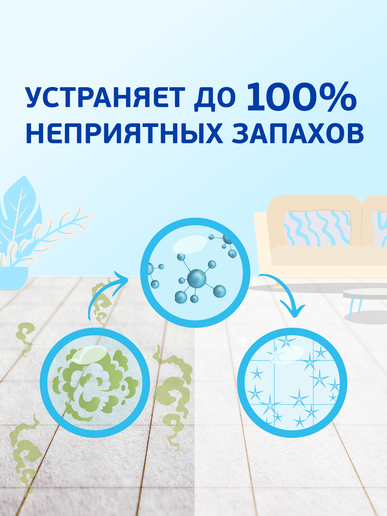 MR PROPER Моющая жидкость для полов и стен для домов с кошками Свежий Цитрус 500мл — фото 1