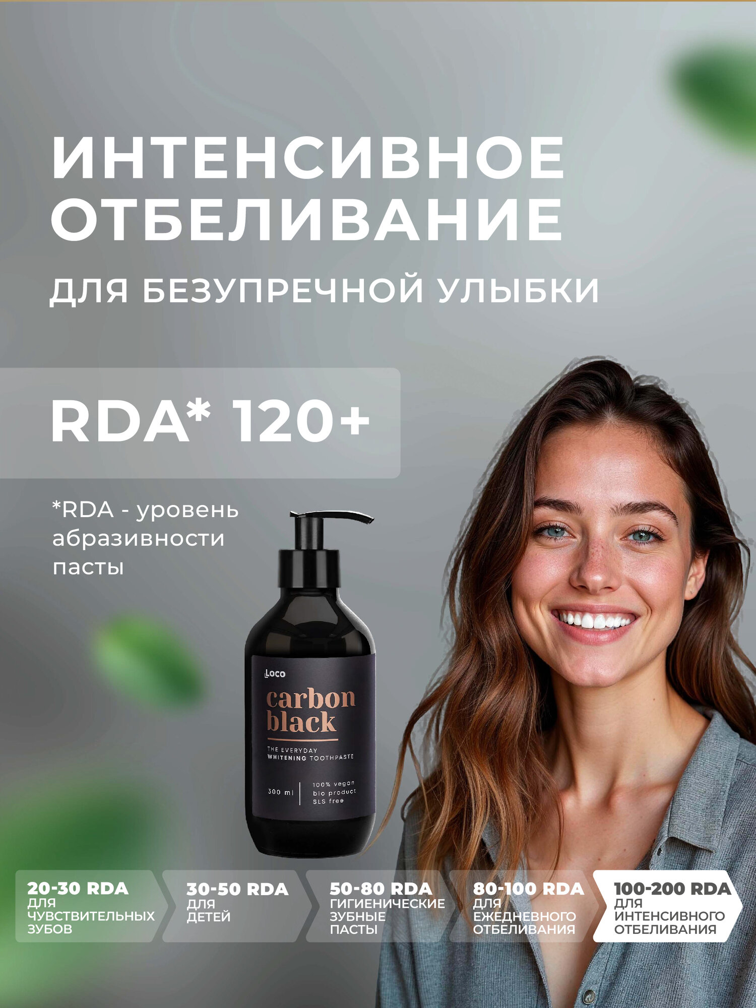 Зубная паста отбеливающая с дозатором, Carbon Black, 300 мл, LocoSmile — фото 1