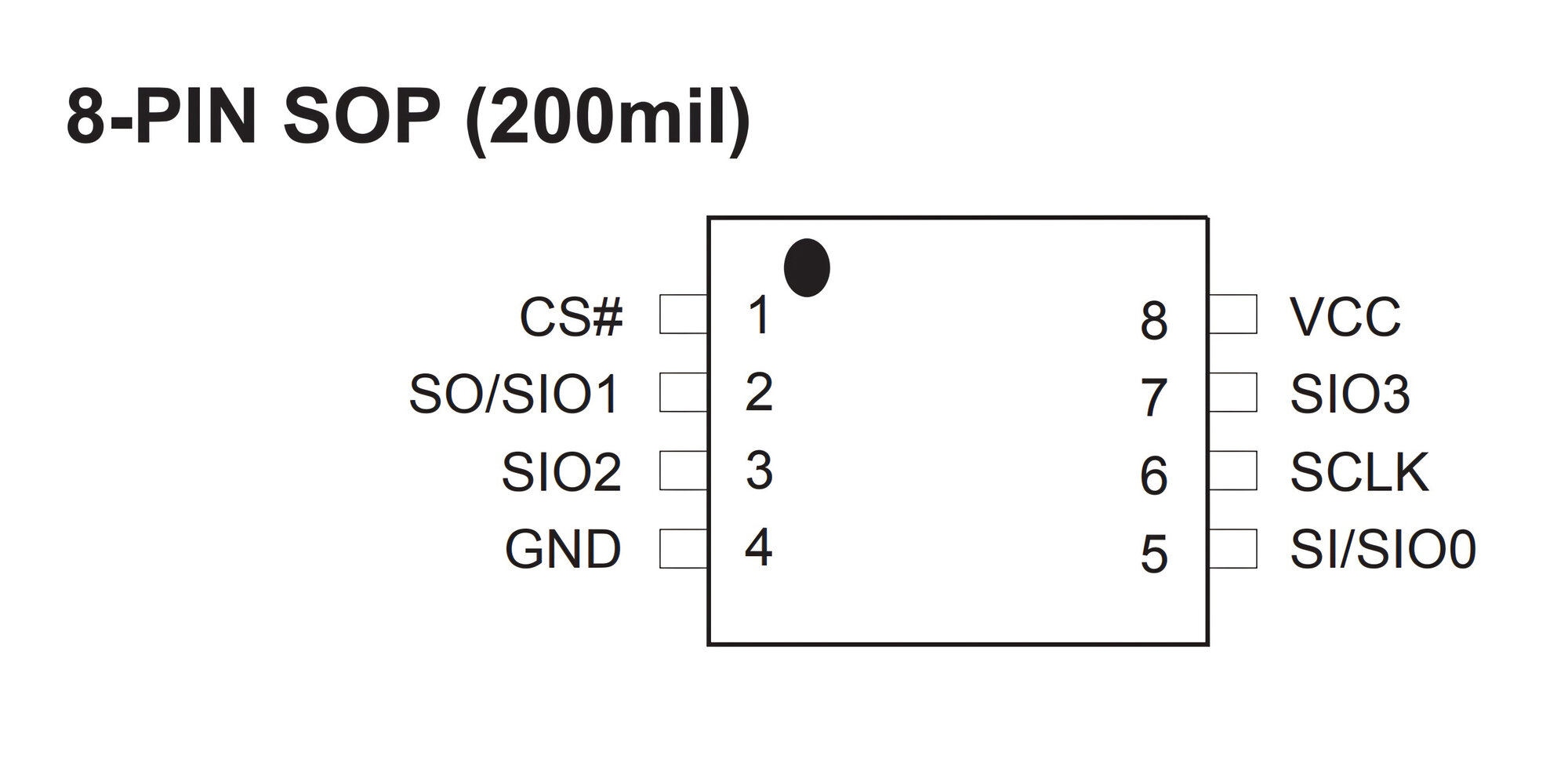 Микросхема MX25L12873FM2I-10G