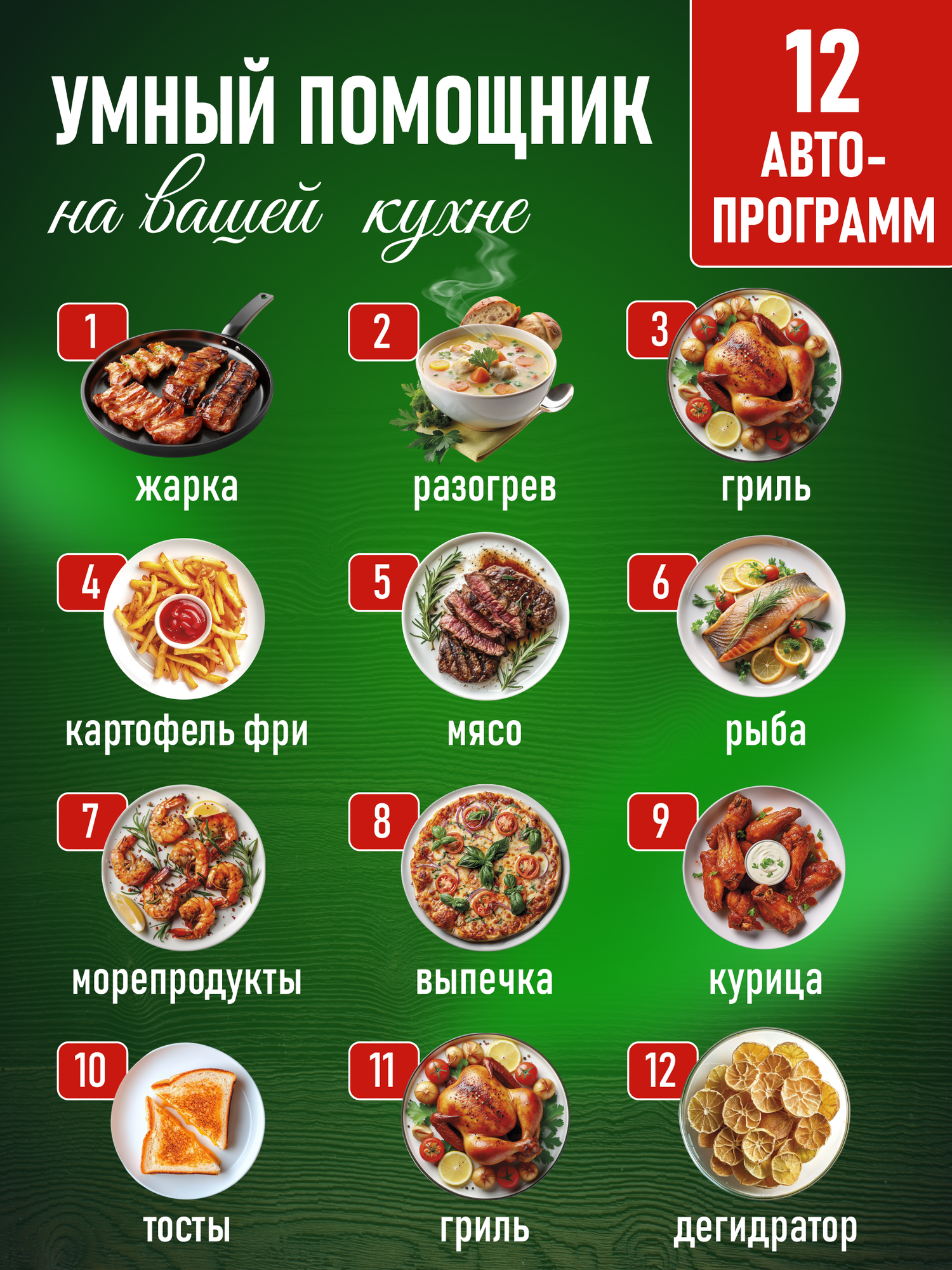 Аэрогриль электрический для дома 12 литров гриль с шашлычницей — фото 1