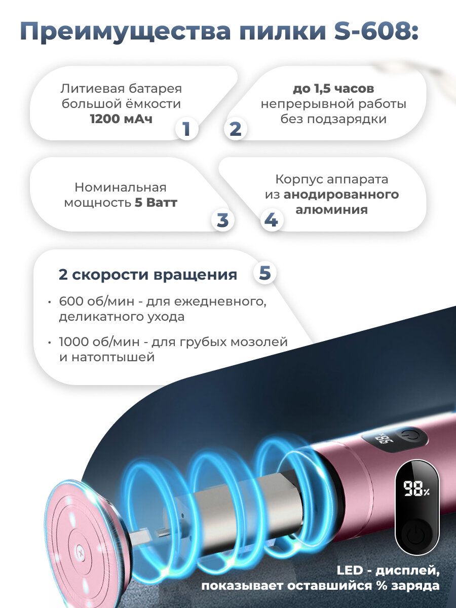 Изображение Электрическая роликовая пилка пемза для ног Foot Grinder S-608