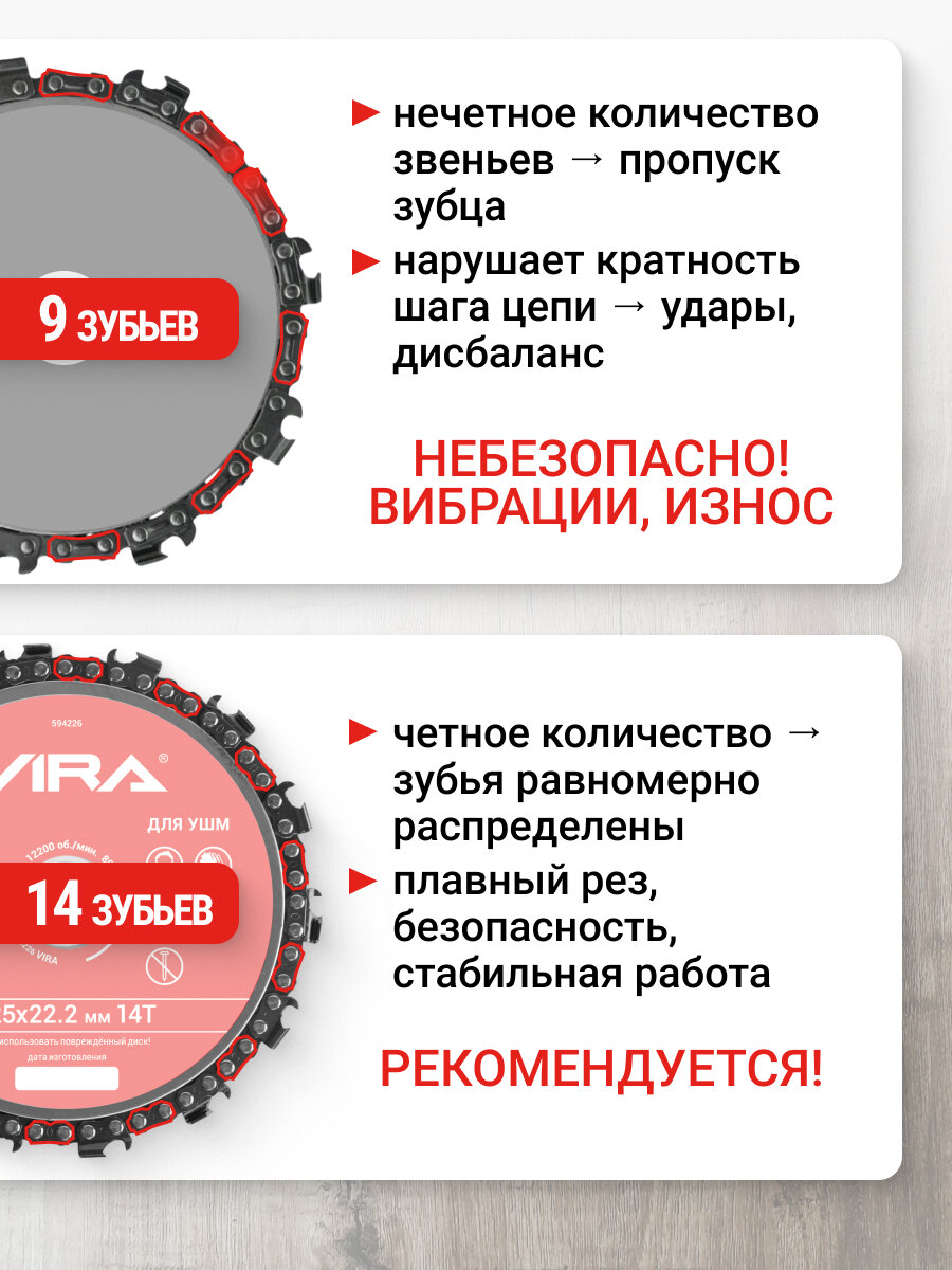 Диск пильный по дереву цепной для УШМ 125 мм VIRA — фото 1