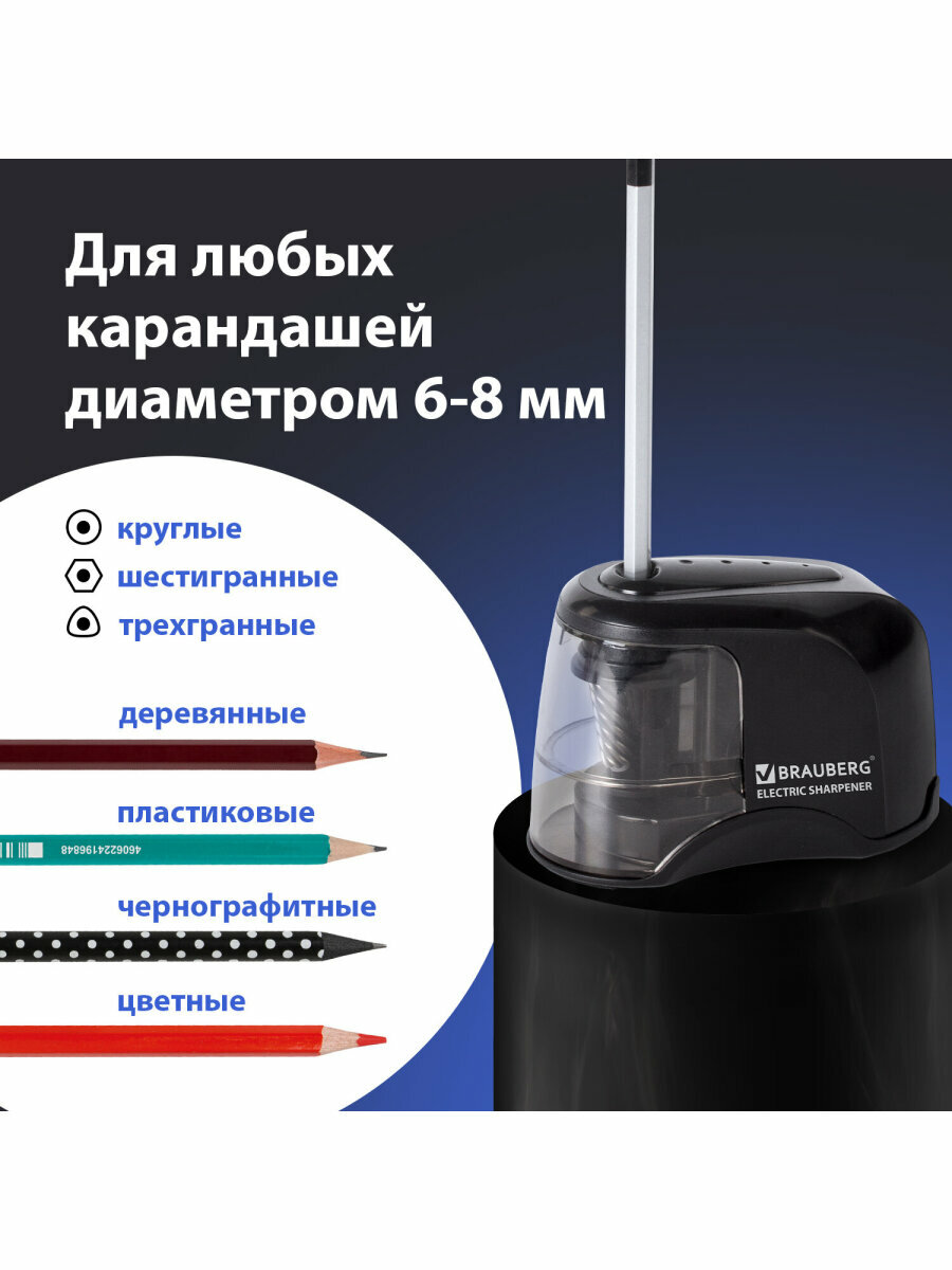 Точилка электрическая (электроточилка) для карандашей с контейнером для стружки, питание от 4 батареек АА, спиралевидное лезвие, Brauberg "JET", 228426 — фото 1
