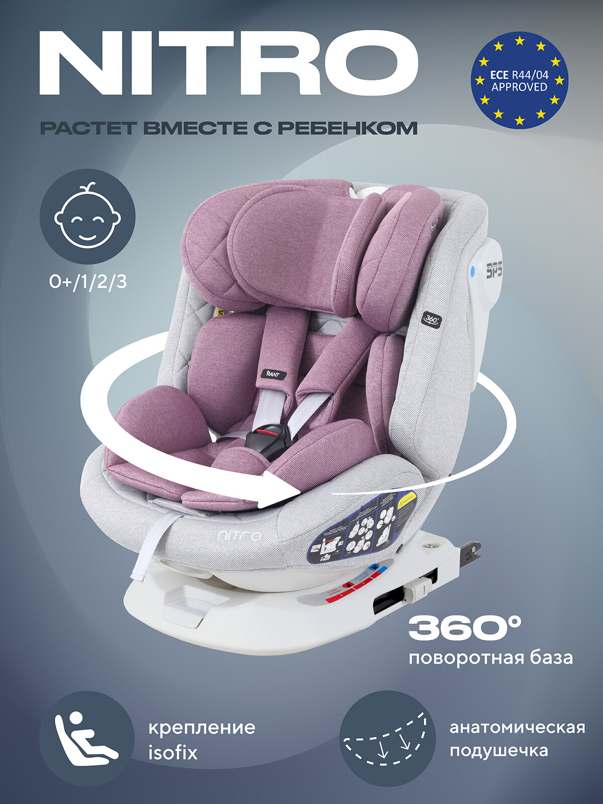 Автокресло Rant Nitro isofix UB619 группа 0+/1/2/3 от 0 до 12 лет вес 0-36 кг, Grey/Pink