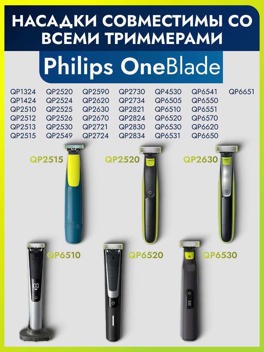 Насадки гребень для триммера , для Philips OneBlade, пластик, 6 штук , 1/2/3-5мм — фото 1