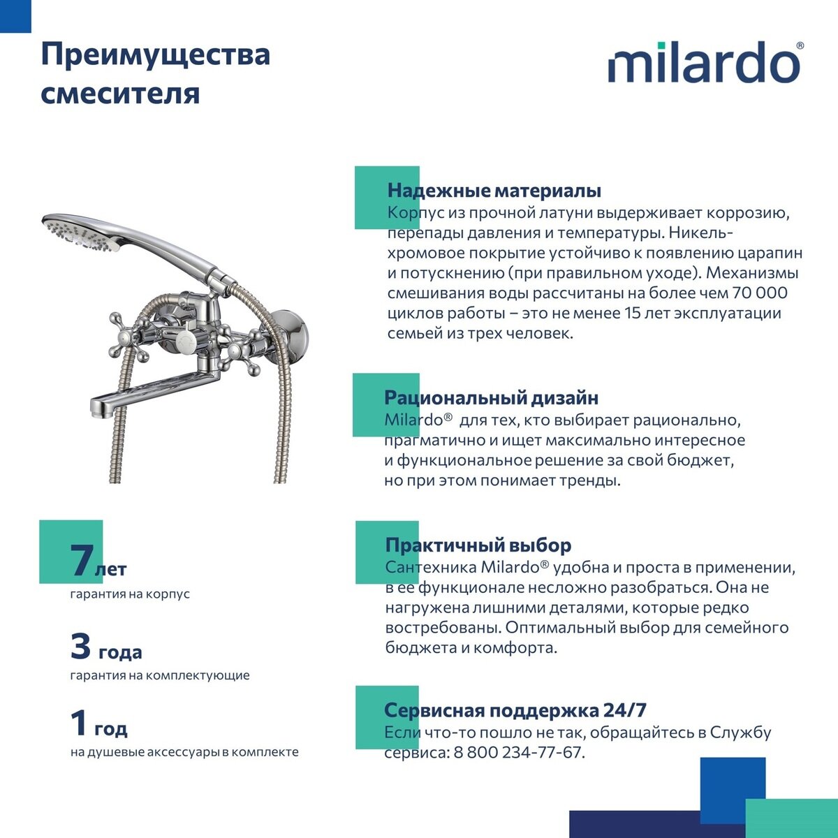 Смеситель для ванны, Duplex, Milardo, DUPSB02M02 — фото 1