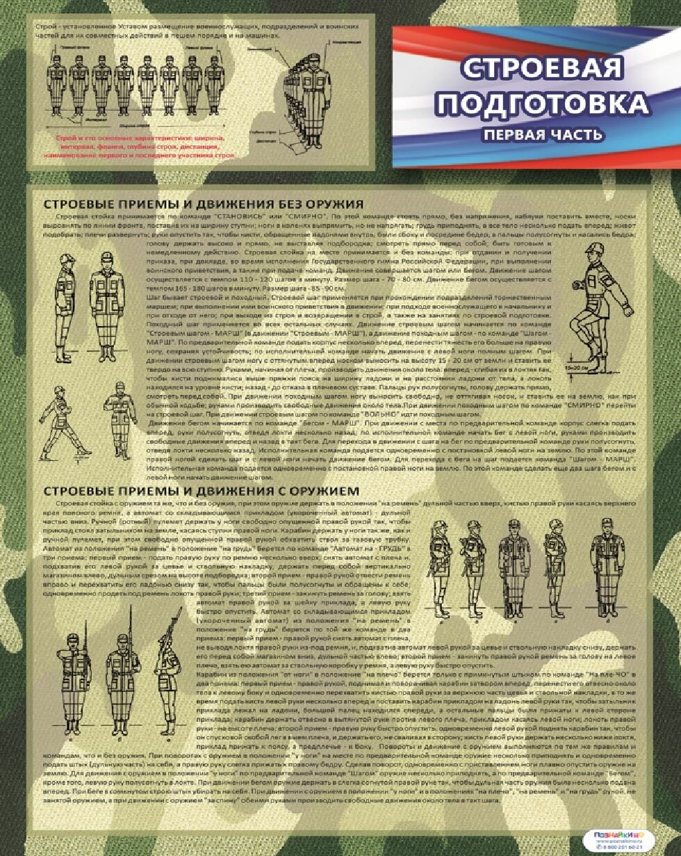 Плакат Строевая подготовка