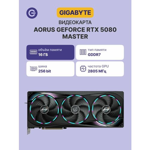Видеокарта GIGABYTE GeForce RTX 5060 WINDFORCE OC 8G GV-N5060WF2OC-8GD Retail 222400₽