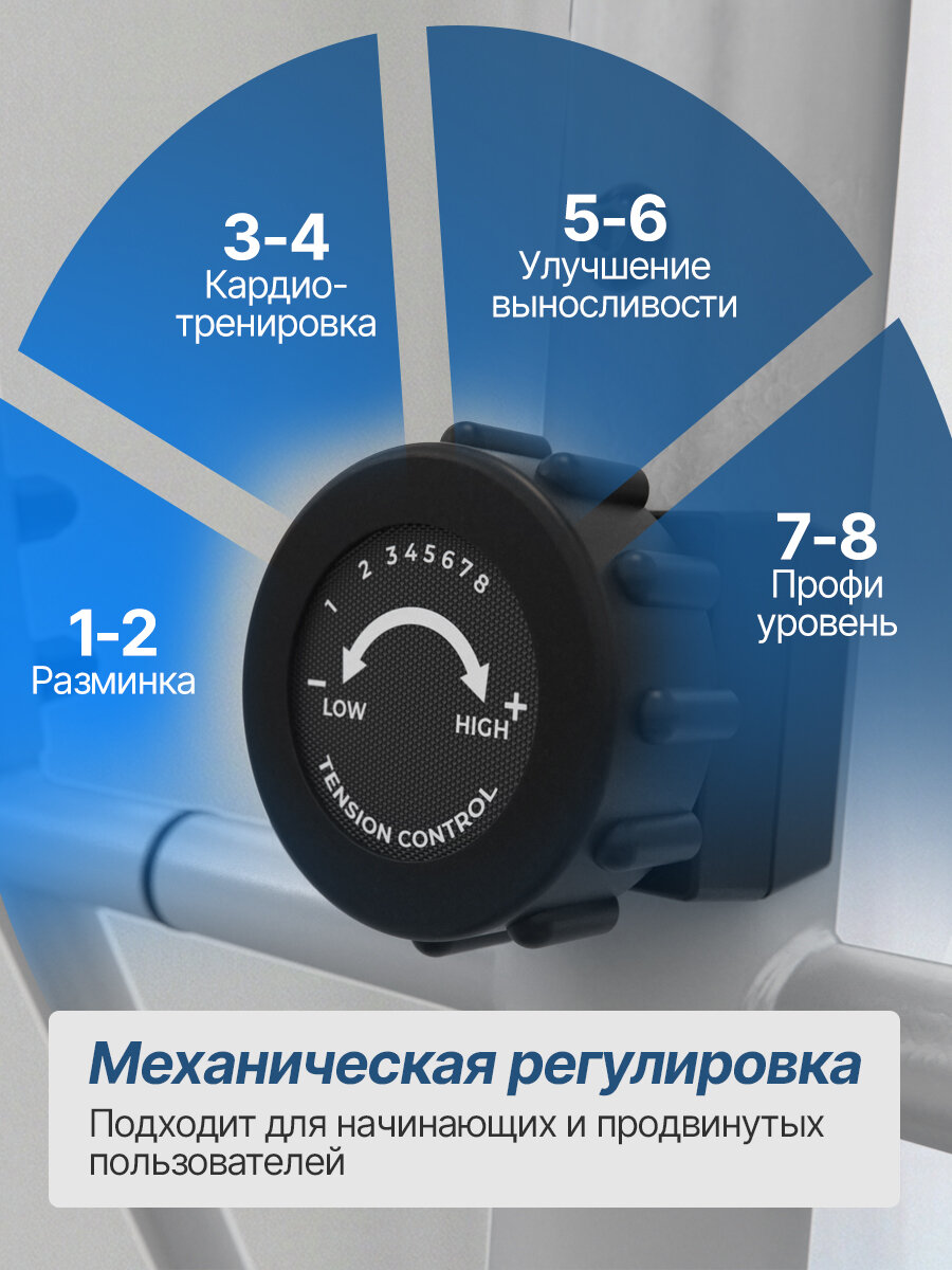 Эллиптический тренажёр DFC E85001H, для дома, магнитная система нагрузки — фото 1