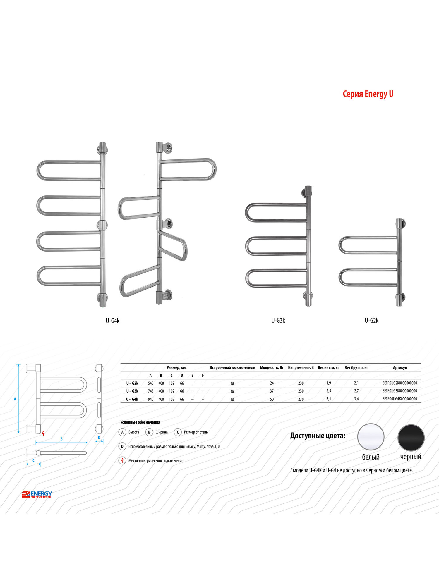 Электрический полотенцесушитель с терморегулятором Energy - фото №13