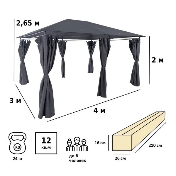 Тент садовый Green Glade 1149 3х4х265/2 м полиэстер 