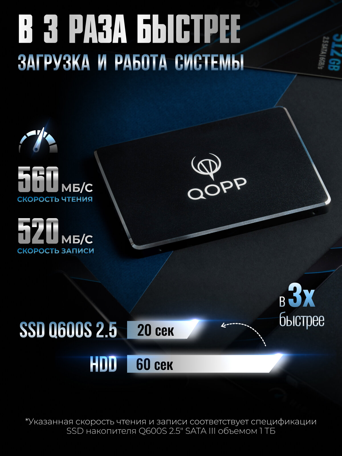 1 TB Внутренний SSD накопитель QOPP 2.5" SATA3 6.0 Гбит/с, жесткий диск для ноутбука и компьютера — фото 1