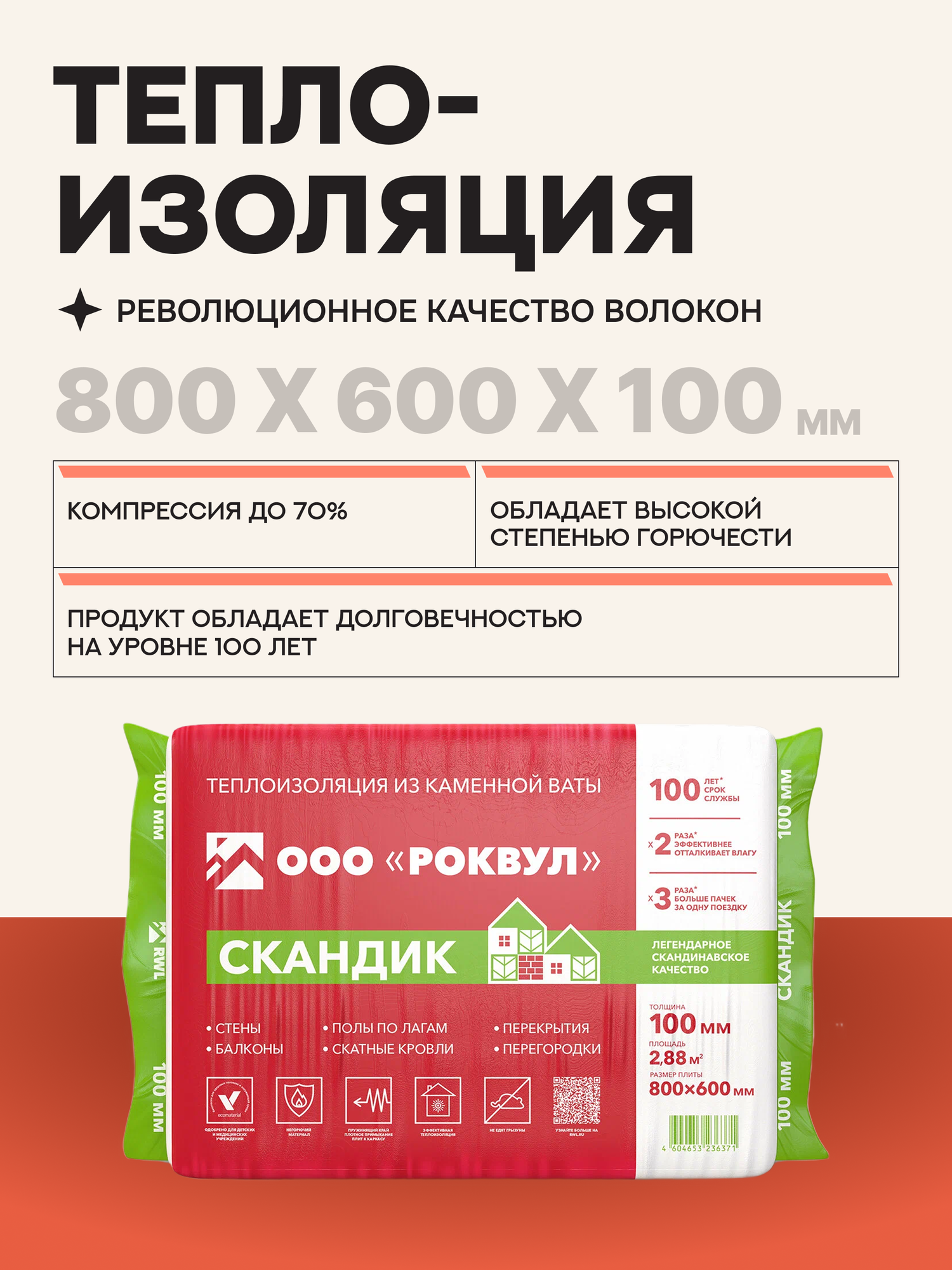 Утеплитель Роквул Скандик 800х600х100 мм 6 плит / 28 м2 / 0288 м3. Теплоизоляция каменная вата Rockwool