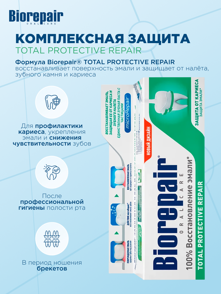 Зубная паста Biorepair Total Protective Repair Комплексная Защита, 75 мл — фото 1