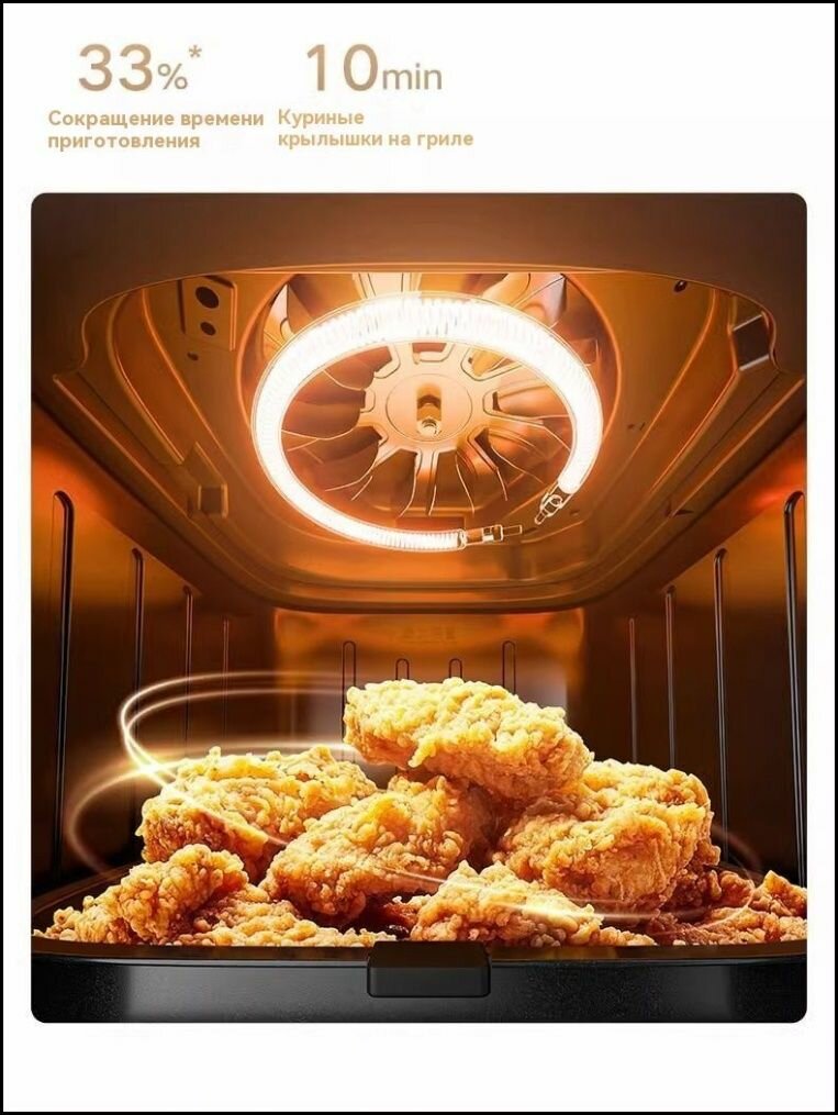 Картинки Эксклюзивная сковорода Xiaomi Mi Home S1 на 6 литров с микропаровой стерилизацией, обеспечивающая нежное запекание без переворачивания для простого приготовления