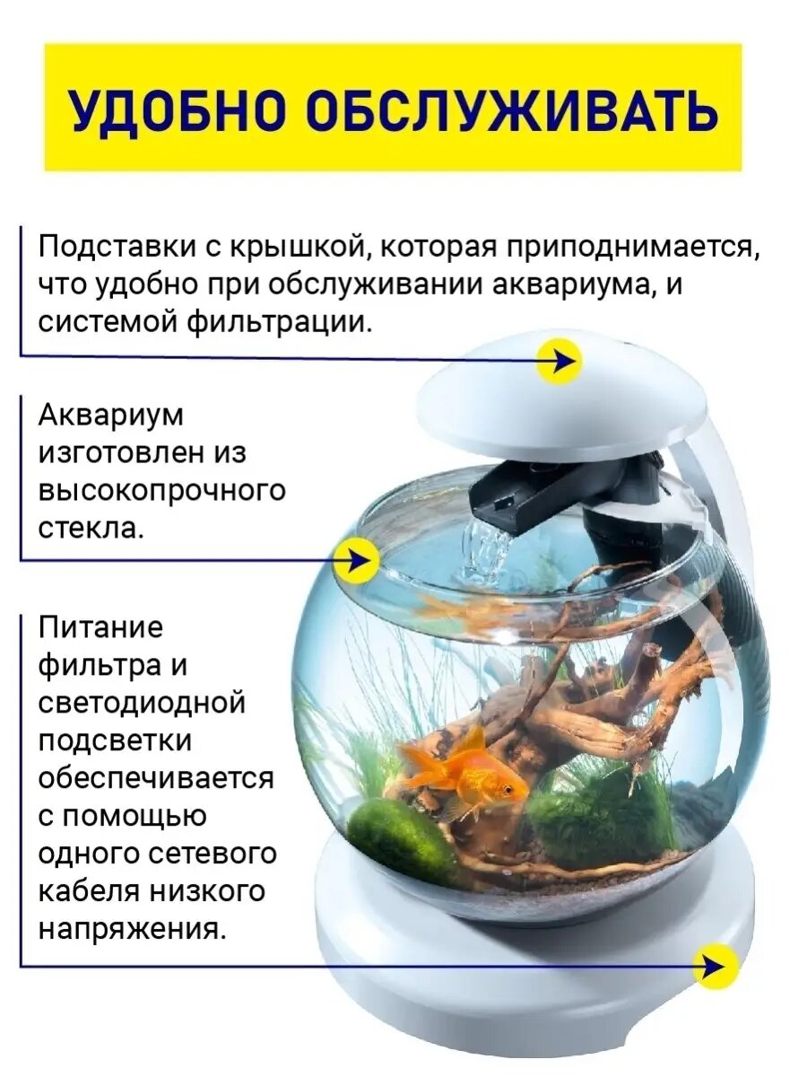 Аквариум Tetra Cascade Globe, 6.8л, круглый, белый, помпа, светодиодная подсветка — фото 1