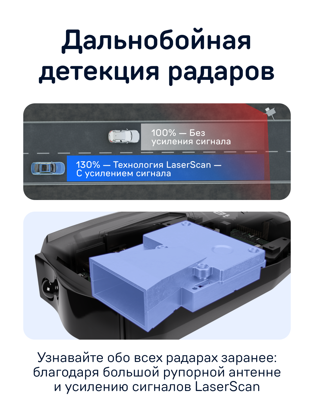 Радар-детектор iBOX Sonar сигнатурный с голосовым оповещением — фото 1