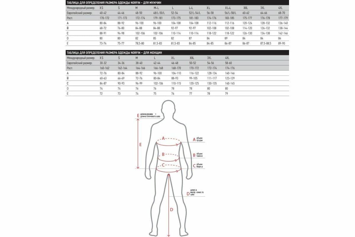 NORFIN Термобелье NORD CLASSIC 04 р. XL 3023004-XL — фото 1