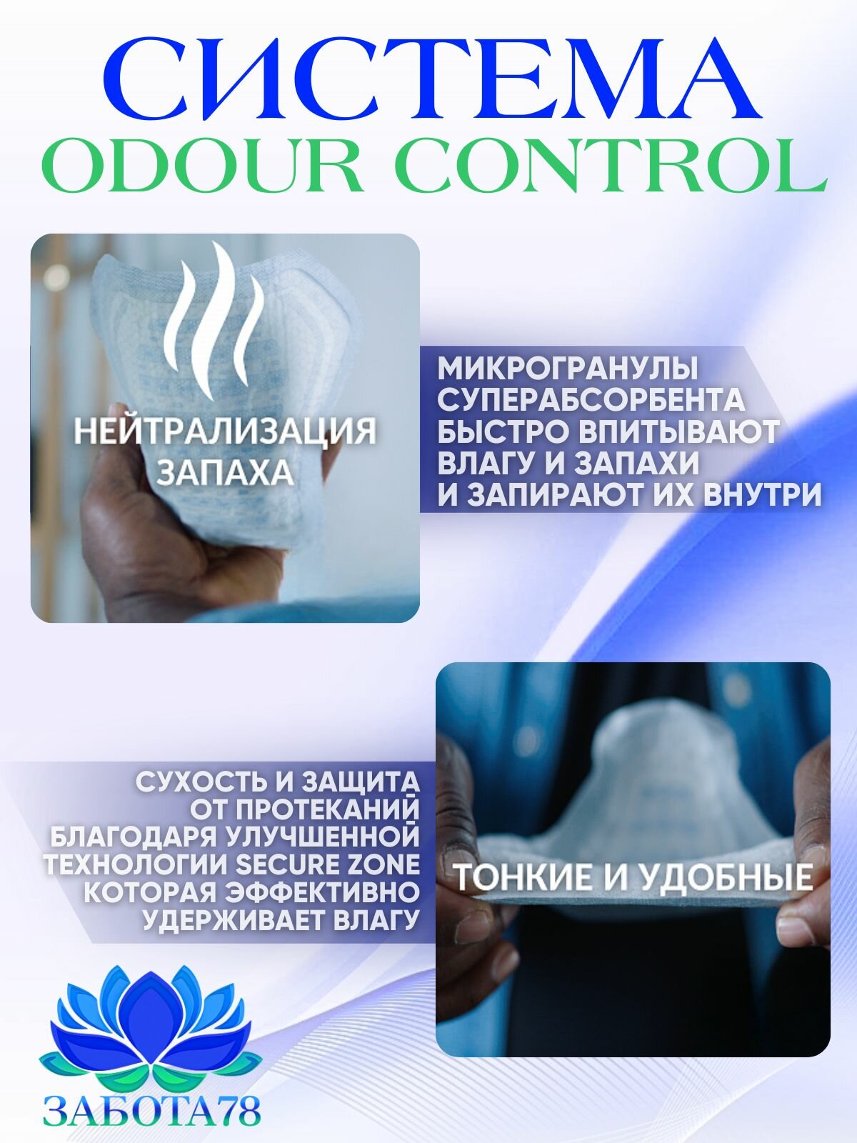 Прокладки Урологические Прокладки урологические мужские TENA Men Active Fit Level 1, 24 шт.
