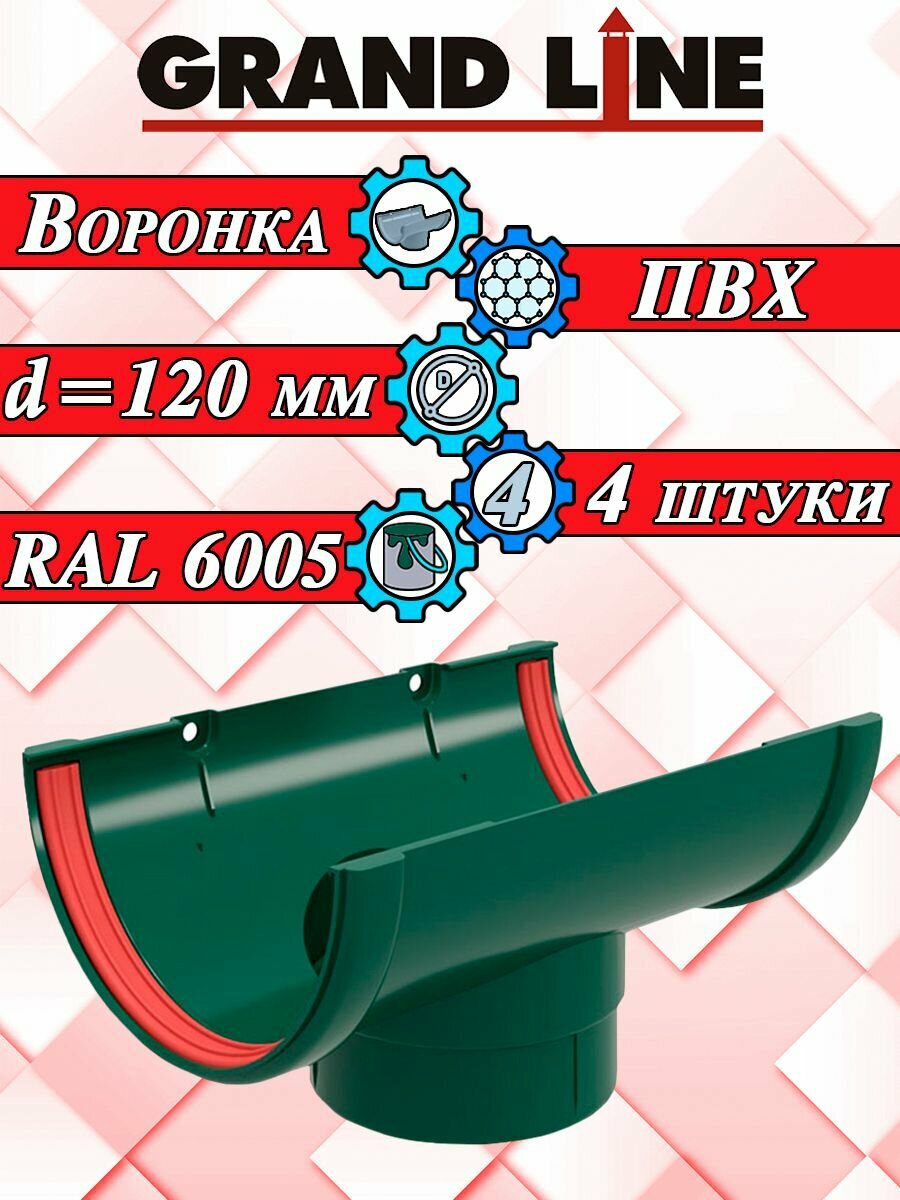 Воронка желоба 4 штуки Grand Line ПВХ зеленый RAL 6005 (d 120 мм) для водосточной системы Гранд Лайн (120/90) комплект элементов водостока для крыши