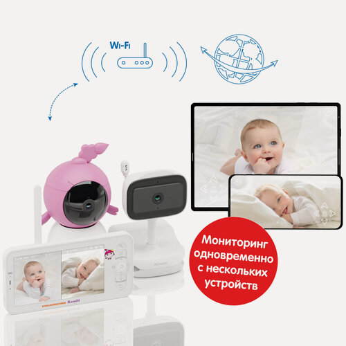 Изображение товара Видеоняня Ramili Baby RV100NUSHAVRC400C Нюша, Малышарики, с креплениями