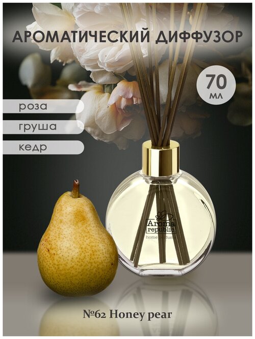 AROMA REPUBLIC Ароматический диффузор в стеклянном флаконе 70 мл,