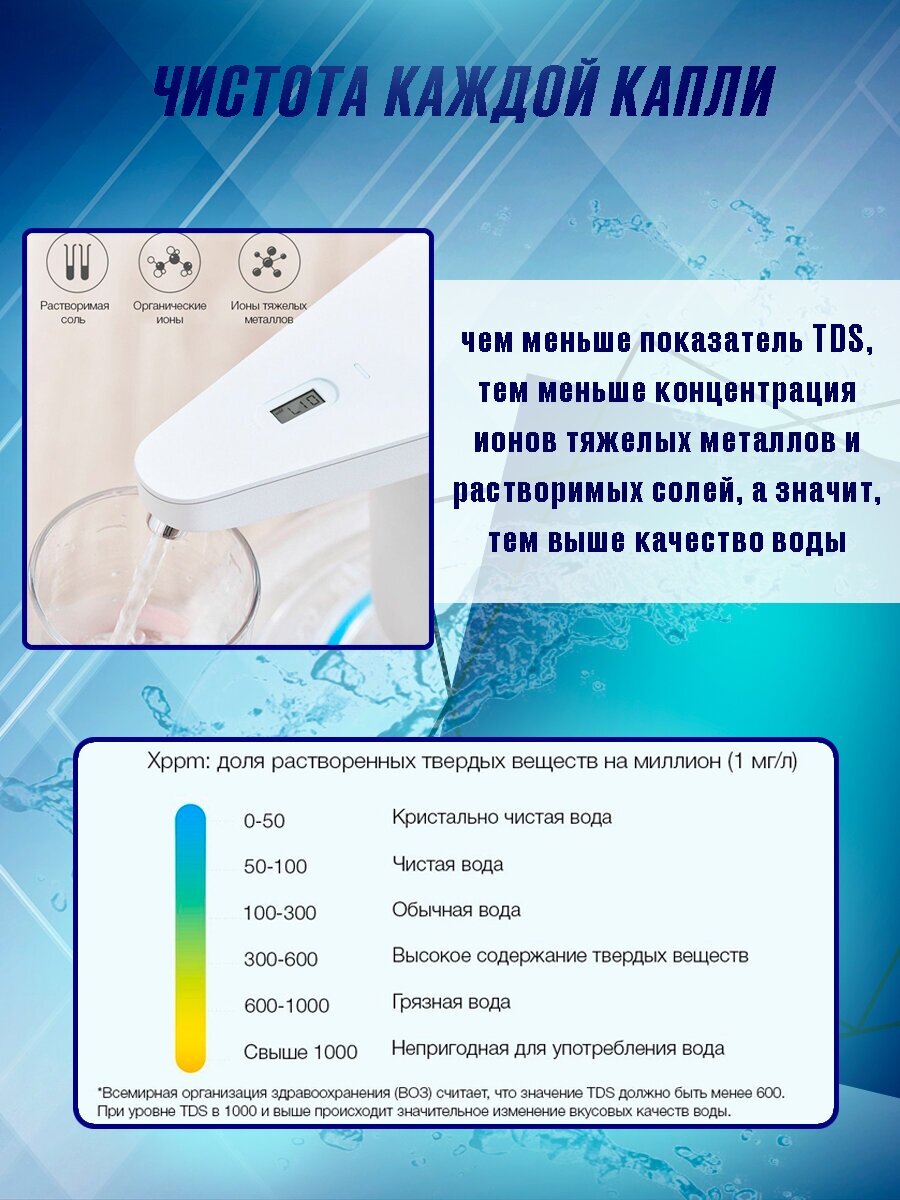 Автоматическая помпа Xiaomi Smartda TDS Automatic Water Feeder HD-ZDCSJ02 - фотография № 7