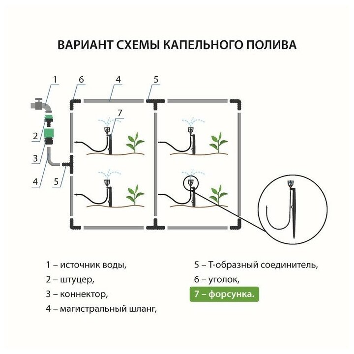 Форсунка-ороситель разбрызгивающая для капельного полива, h = 56 см, с пикой, пластик - фотография № 11