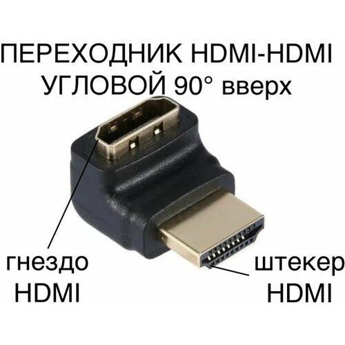 Адаптер переходник GSMIN BR-50 HDMI (F) - HDMI (M) (Угловой, 90 градусов) HDMI гнездо/Female - HDMI штекер/Male