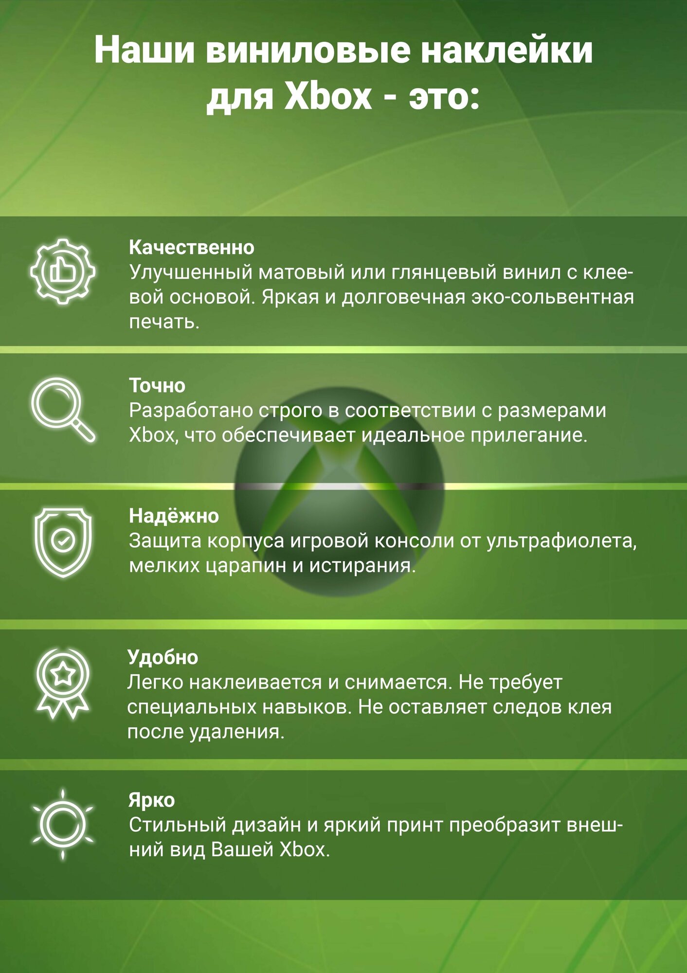 Набор наклеек на игровую консоль Xbox Series X защитная плёнка Lara