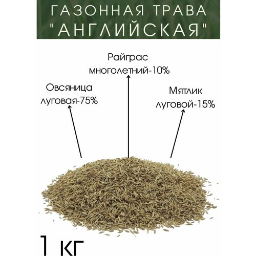 Газонная Трава Английская 1 кг. газон green meadow партерный английский 10 кг