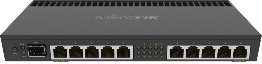 Роутер MikroTik RB4011iGS+RM 10/100/1000BASE-TX/SFP+ черный