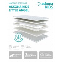 Матрас детский ортопедический (аскона) ASKONA KIDS Little Angel 80х160