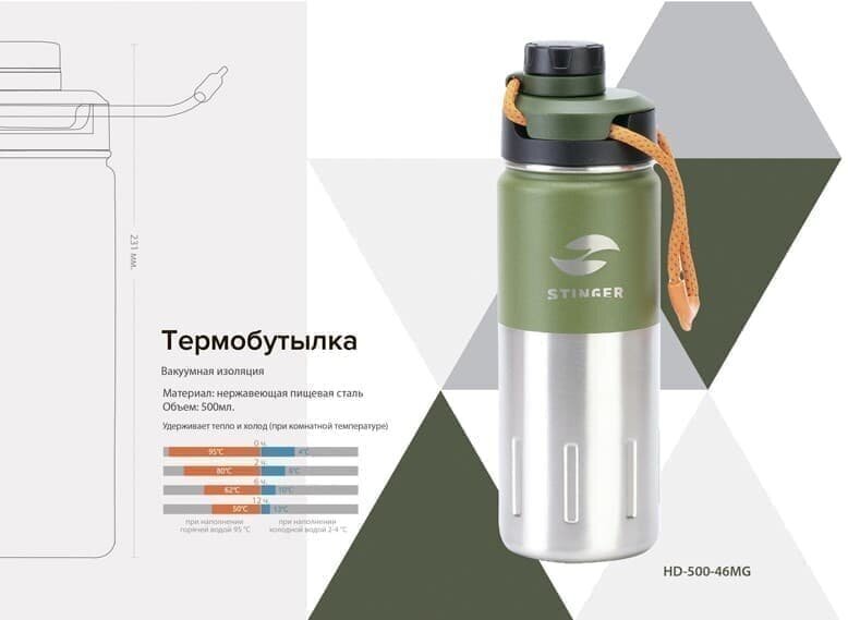 Термобутылка Stinger, 0,5 л, сталь/пластик, "зеленый мох", 7,5 х 23,1 см