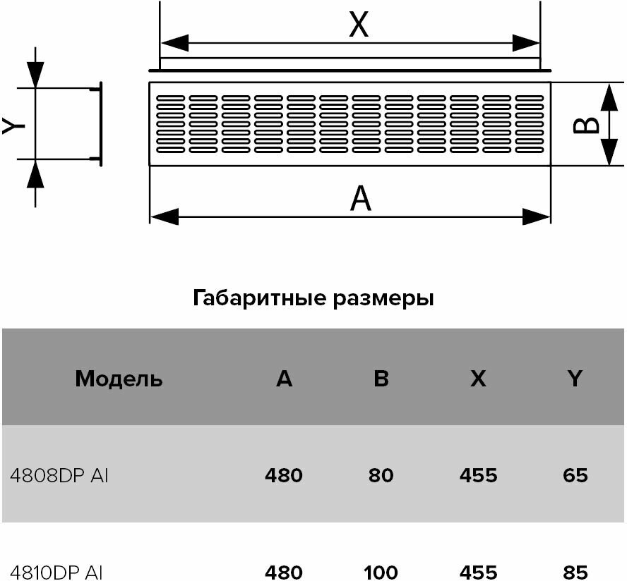 решетка вентиляционная ЭРА переточная 480x100мм алюминий Silver - фото №2