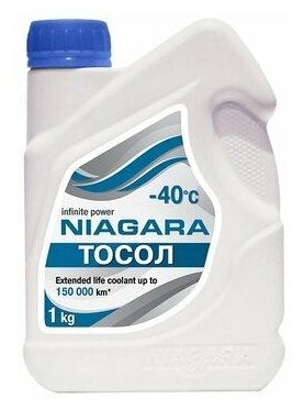 Антифриз NIAGARA Тосол А-40М (канистра)