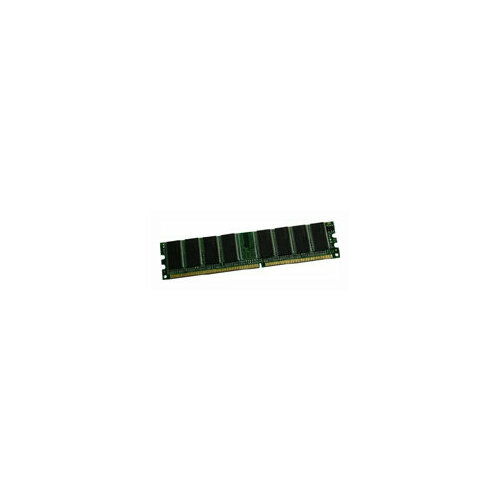фото Оперативная память NCP DDR 400